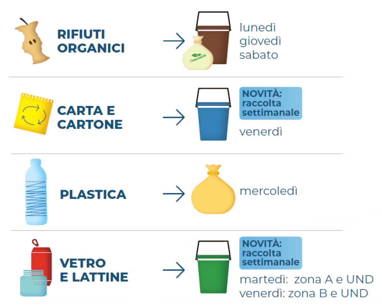 Portasacco Per Raccolta Differenziata Grigio/Blu - Per Sacchi Da 80 E 110 Litri - Foto 2